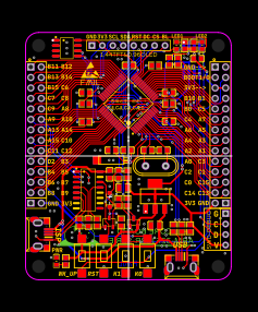 PCB Resources - EasyEDA