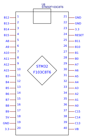 stm sema Resources - EasyEDA