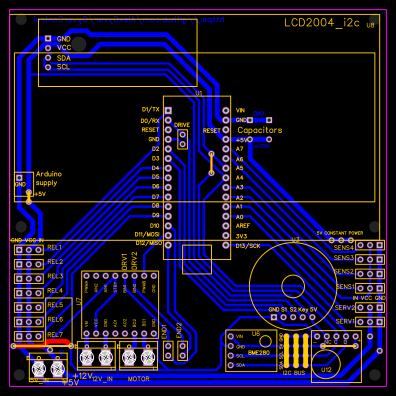 123456 Resources - EasyEDA