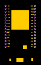 ESP32 MODULE COPY Resources - EasyEDA