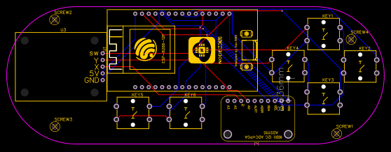PCB_Controller22 Resources - EasyEDA