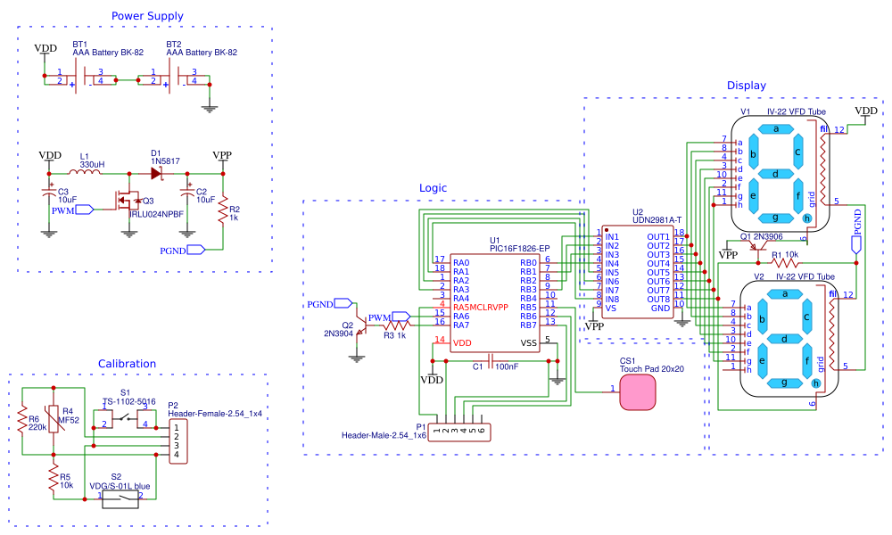 IV-22 Resources - EasyEDA