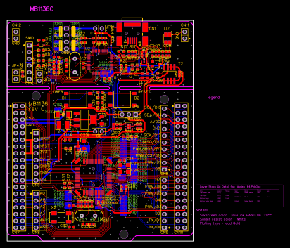 pcb artwork Resources - EasyEDA