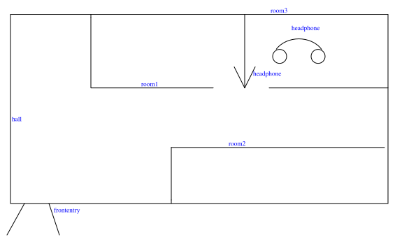 project Resources - EasyEDA