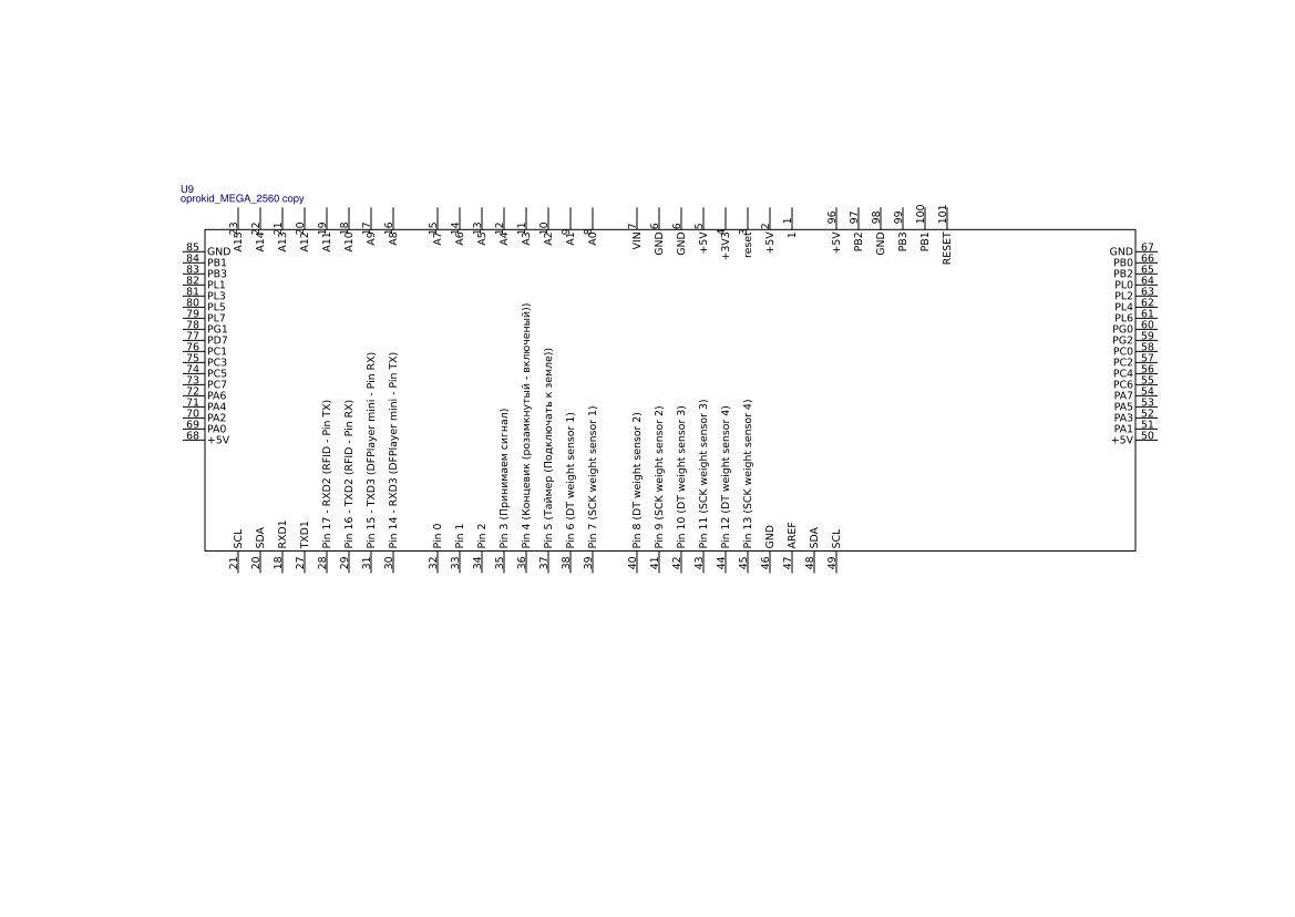 ARDUINO MEGA 2650 Resources - EasyEDA