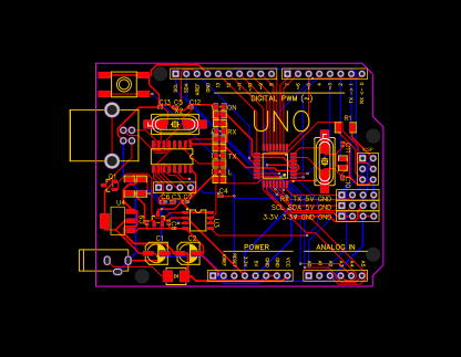 uno Resources - EasyEDA