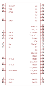 ATMEGA32U4-ARDUINOTQFP-44 Resources - EasyEDA