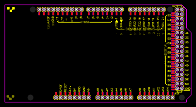Arduino Script Template TEMPLATE_ARDUINO_MEGA_RAW Resources - EasyEDA