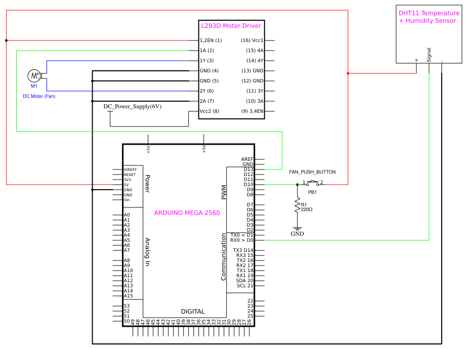 Smart Temperature Control System Circuit Resources - EasyEDA