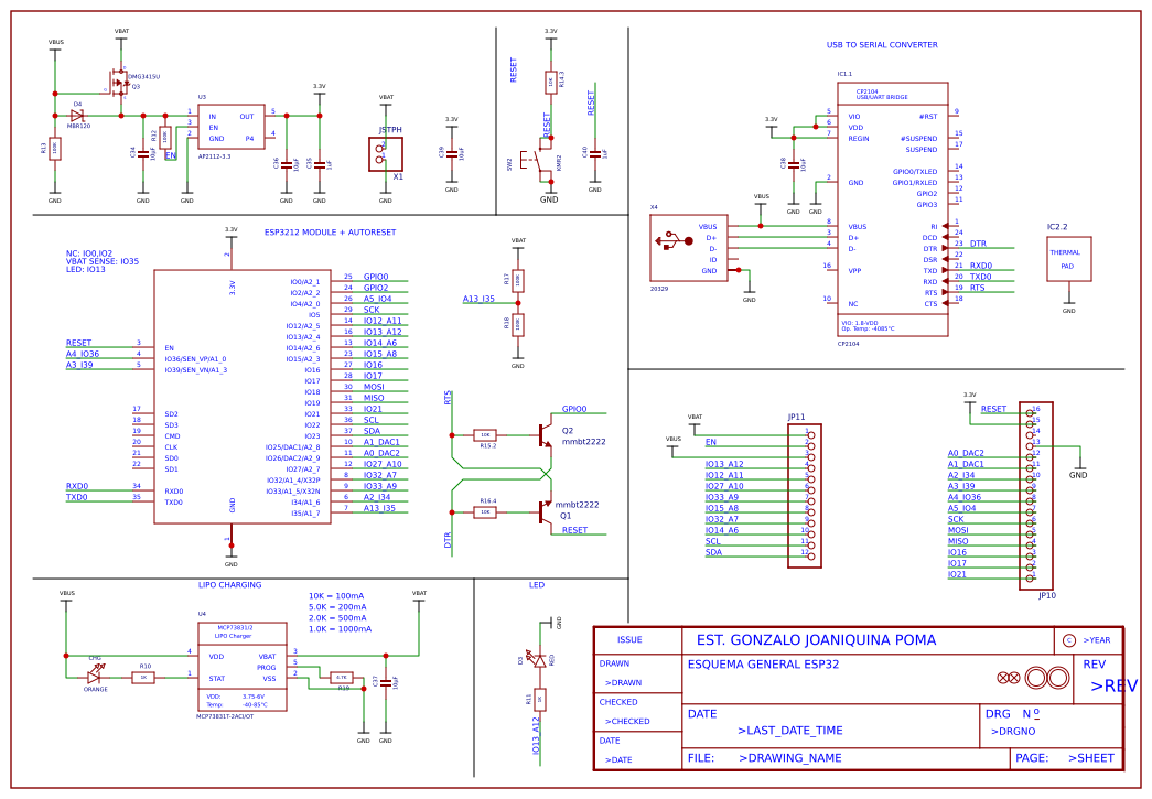 esp32 Resources - EasyEDA