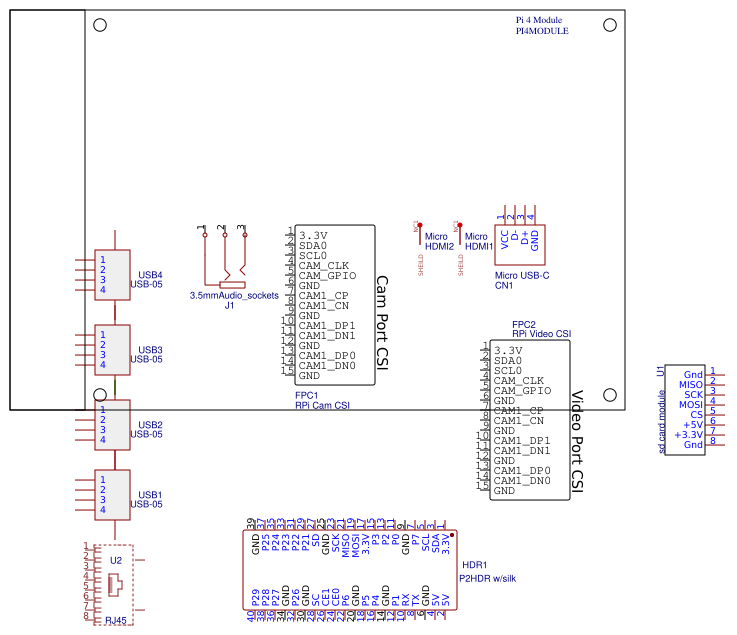 r4 Resources - EasyEDA