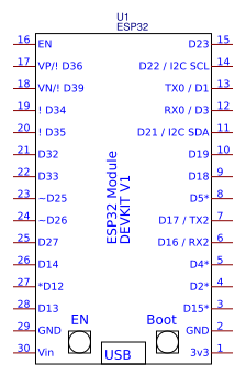 ESP32 Resources - EasyEDA