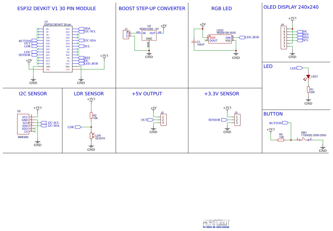esp32 Resources - EasyEDA
