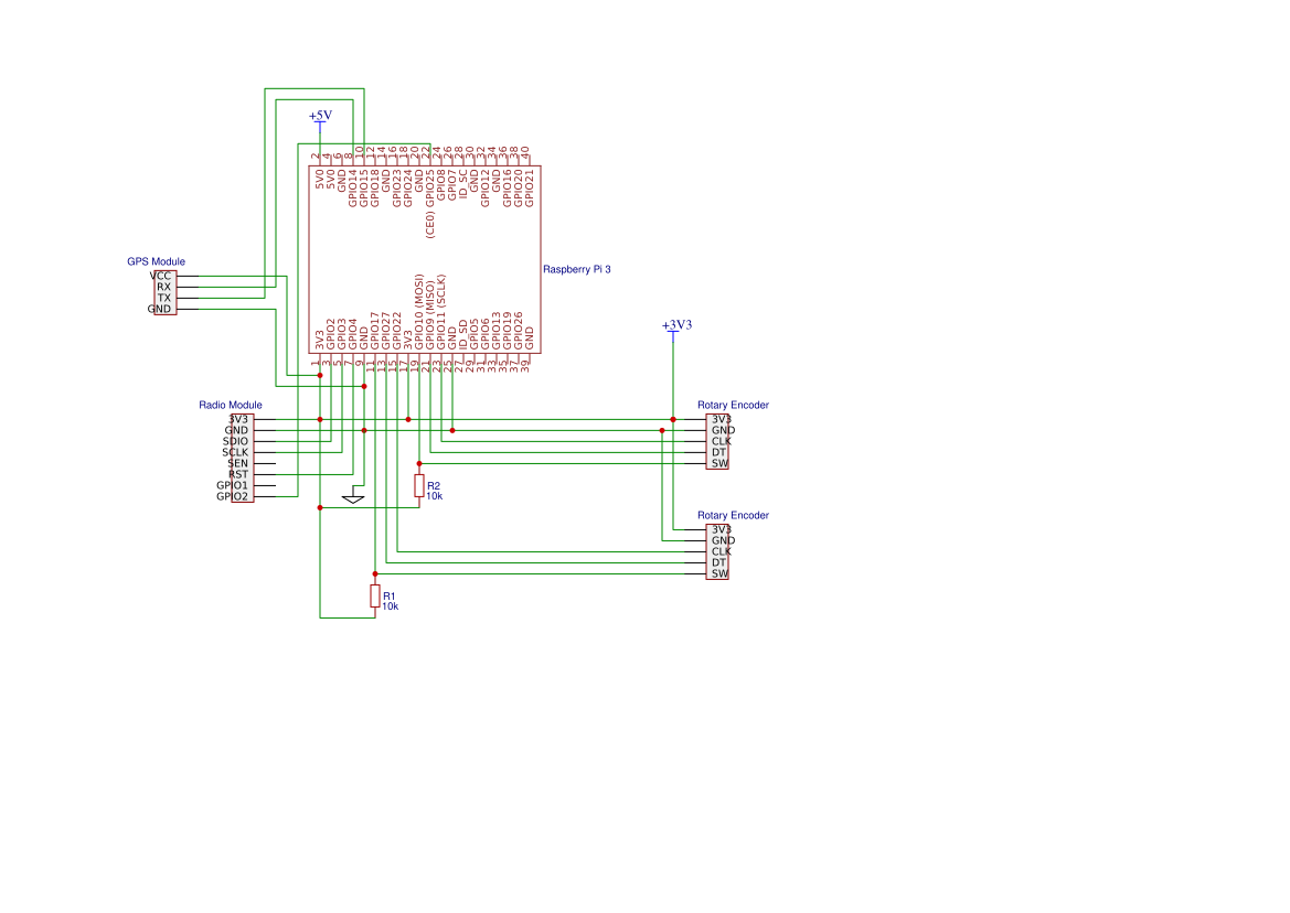Raspberry Pi CarPC copy Resources - EasyEDA