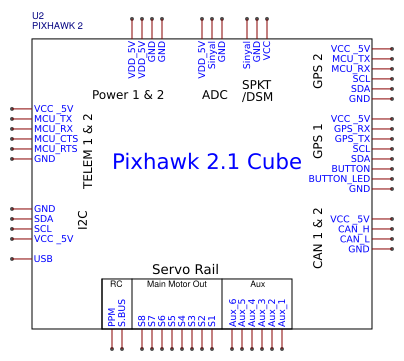 Pixhawk Cube 2.1 Resources - EasyEDA