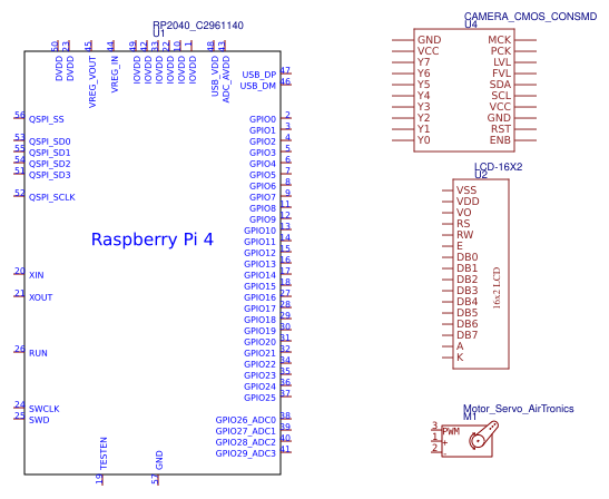 raspberry proje Resources - EasyEDA