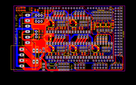 PCB Resources - EasyEDA