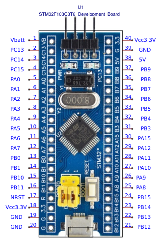 STM32F103C8T6_Development_Board Resources - EasyEDA