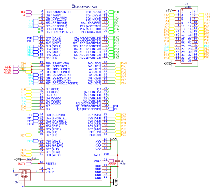 ATMEGA2560-ARDUINO_MEGA Resources - EasyEDA