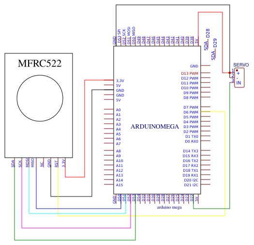 Rfid Resources Easyeda