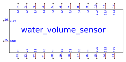 water_volume_sensor Resources - EasyEDA