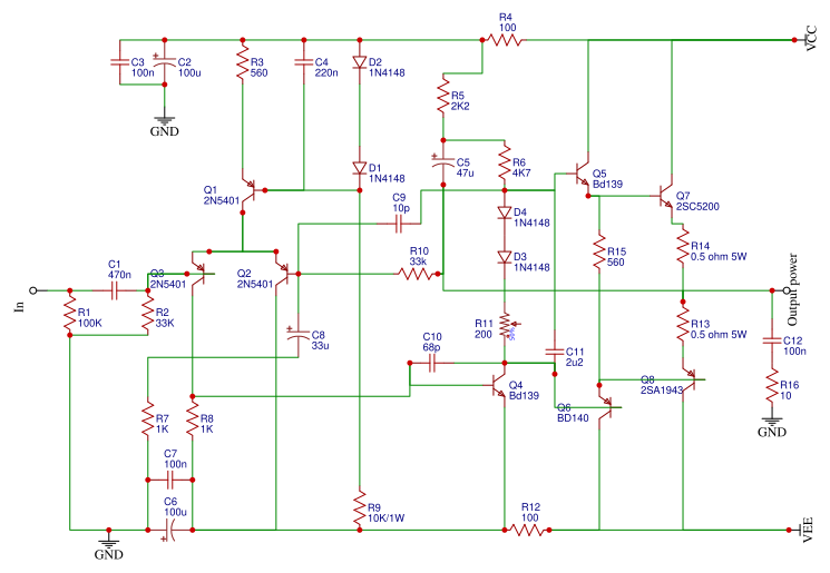 root Resources - EasyEDA