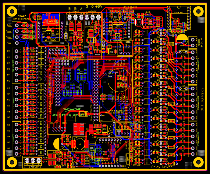 PCB Resources - EasyEDA