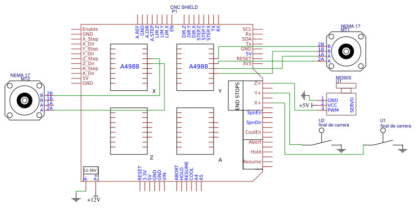 CNC Resources - EasyEDA