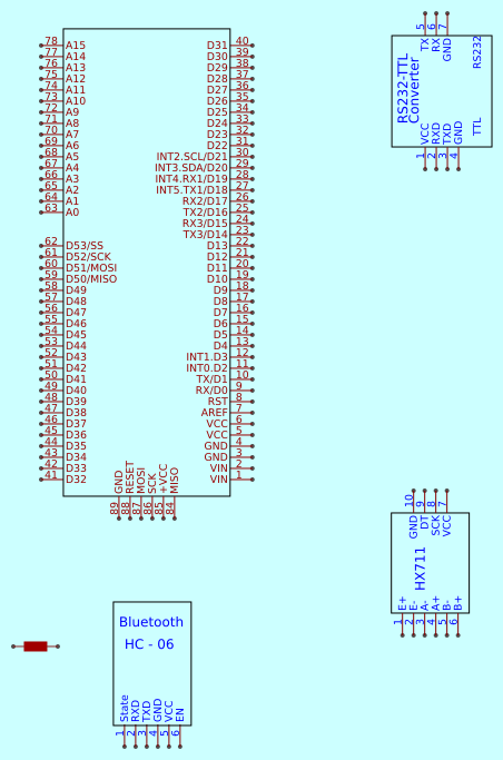 ARDUINO MEGA 2560 MINI PIN Resources - EasyEDA