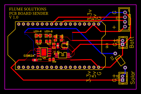 lora v3 Resources - EasyEDA