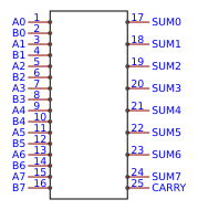 8-Bit Ripple Carry Adder Resources - EasyEDA