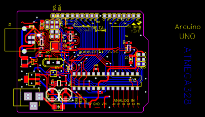 PROJECT Resources - EasyEDA