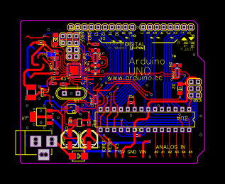 Arduino UNO Resources - EasyEDA