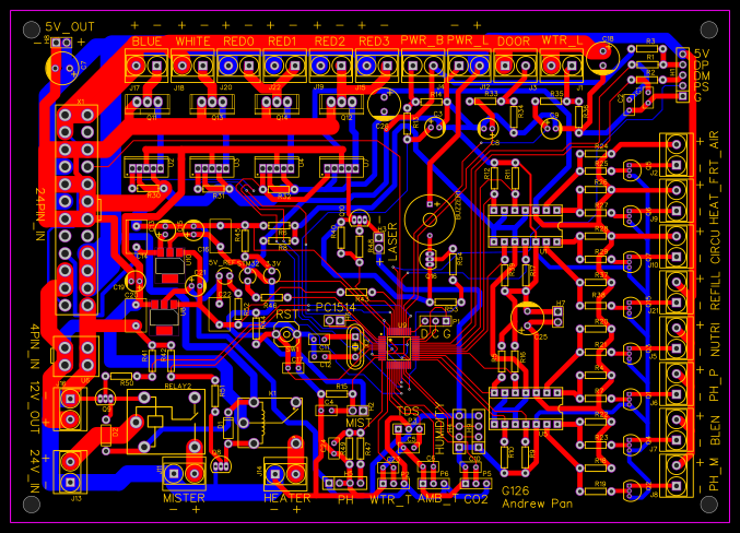 MotherBoard Resources - EasyEDA