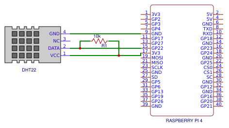 Ras pi 4 Resources - EasyEDA