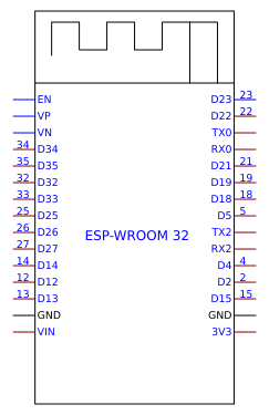 DevKitesp32V1 Resources - EasyEDA