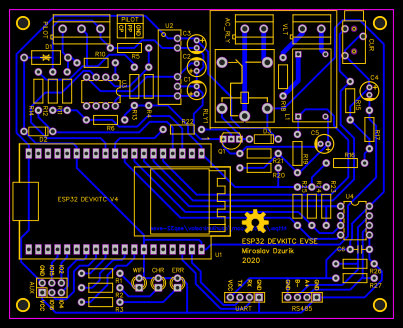 ESP32-DEVKITC REV1 COPY Resources - EasyEDA