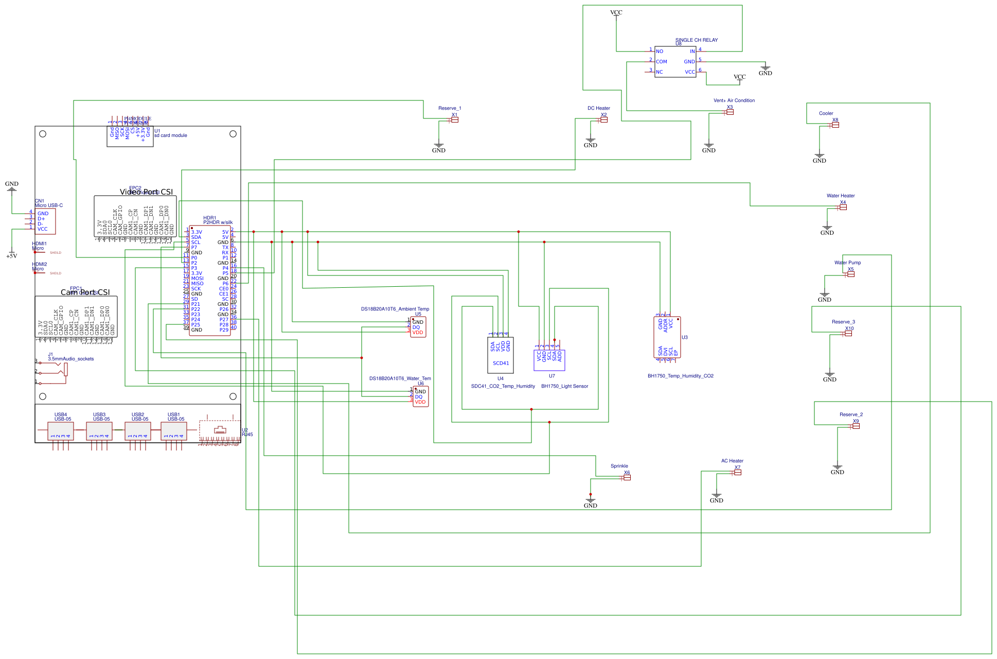 Greenhouse Resources - EasyEDA