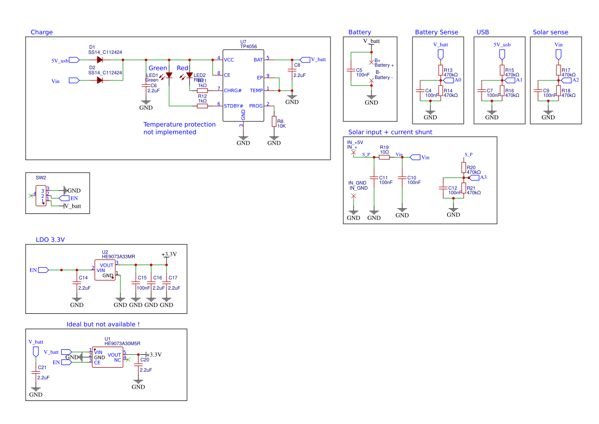 Power Management Resources - EasyEDA