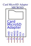 SD Resources - EasyEDA