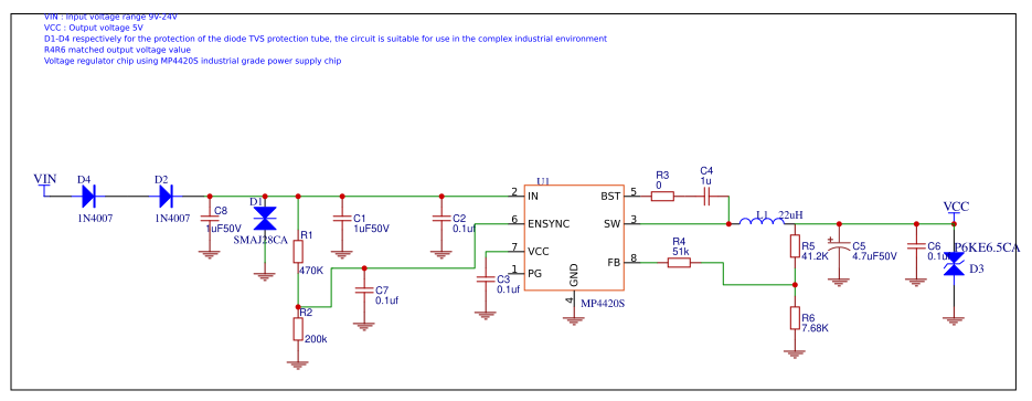 PowerManagement Resources - EasyEDA