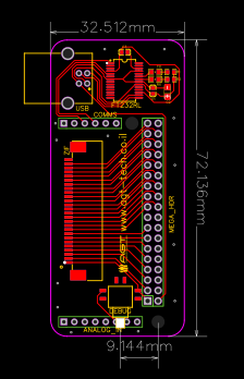 PCB_Healium Controller Rev 1.1 Resources - EasyEDA