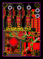 QVADRANS BLDC SIMPLEFOC DRIVER Resources - EasyEDA