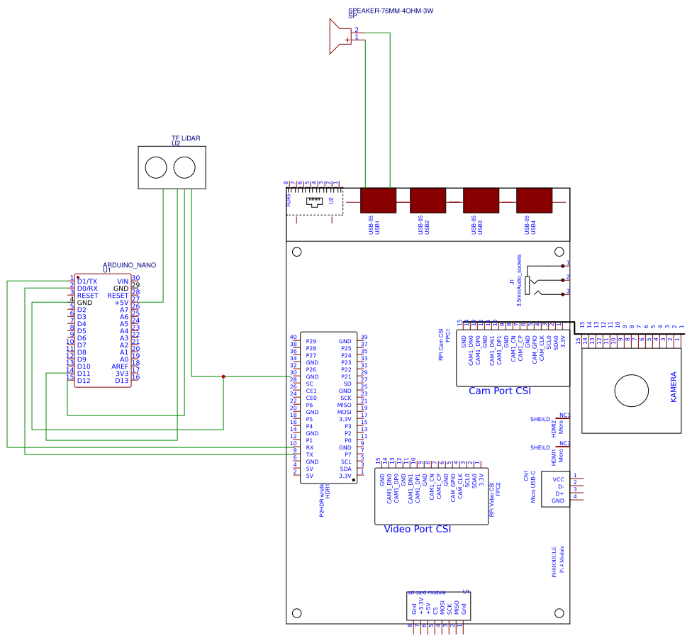 Oq Rpi Resources rpi Resources - EasyEDA