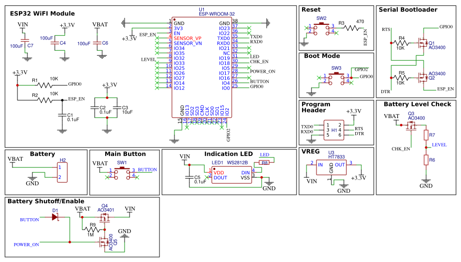 esp32 Resources - EasyEDA