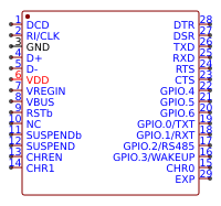 CP2102N-A01-GQFN28 Resources - EasyEDA