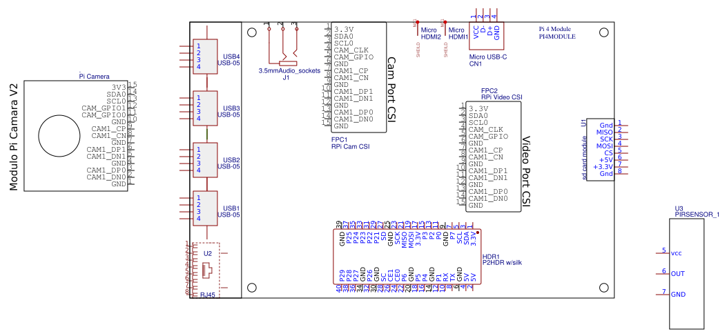 Modulo Imagenes Resources - EasyEDA