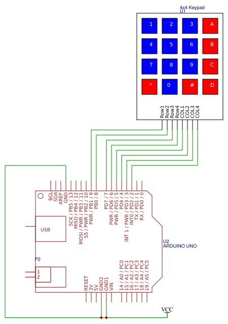 Keypad Resources - EasyEDA