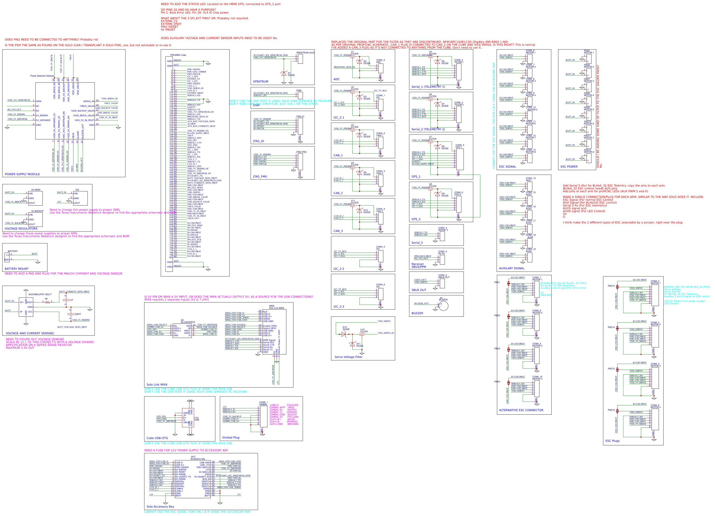 Reference Schematic Resources - EasyEDA