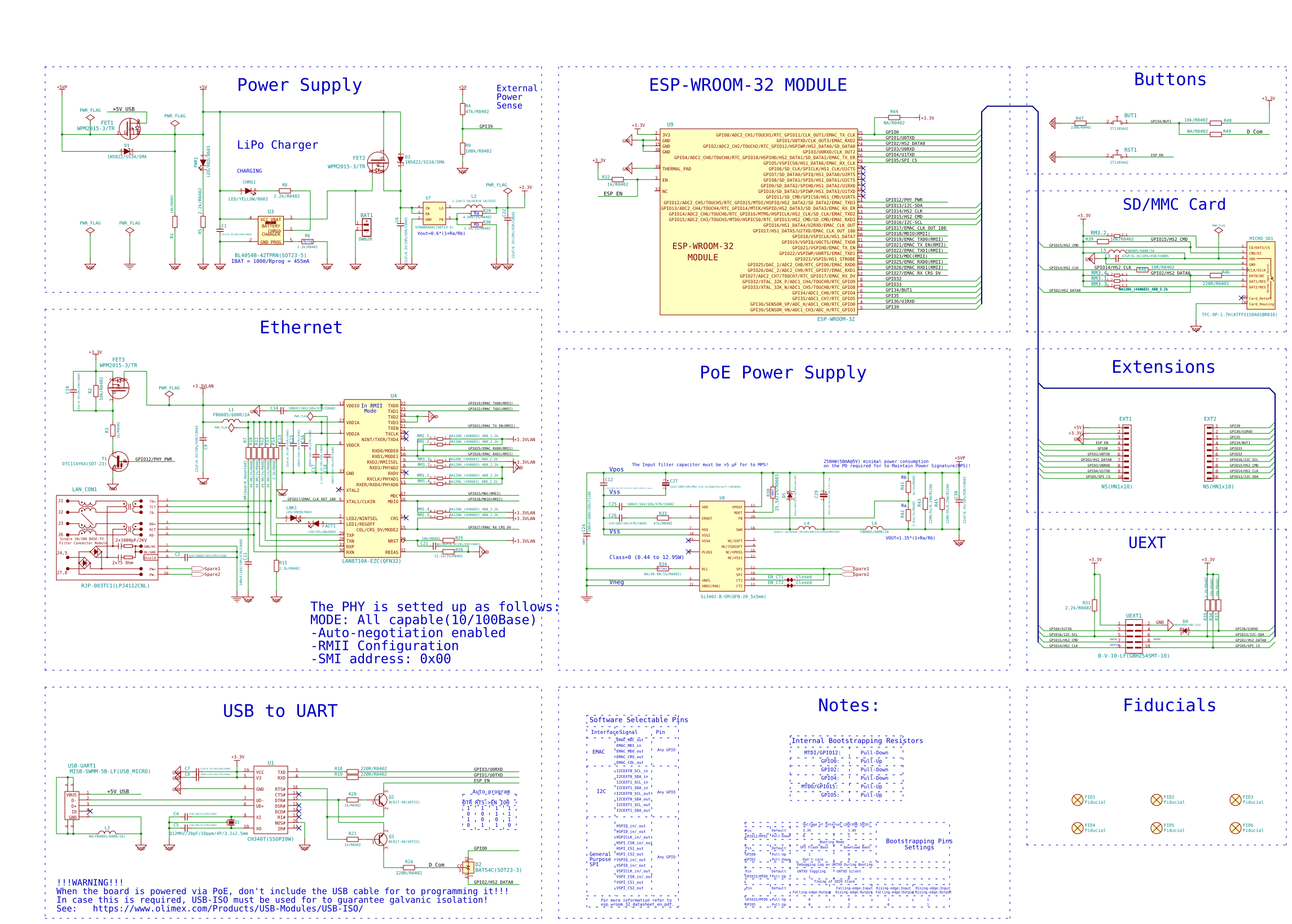 esp32 Resources - EasyEDA